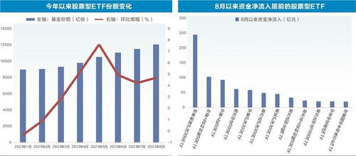 亚洲首只虚拟资产（ETF）即将登陆香港，预期将引多资金入市。