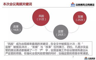 全球五大媒体深度解析：政治局会议释放明确信号 - 经济定调更积极，A股修复行情将延续