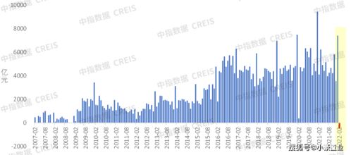 全球五大媒体深度解析：政治局会议释放明确信号 - 经济定调更积极，A股修复行情将延续