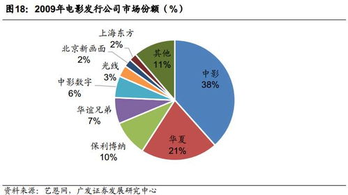 全球五大媒体深度解析：政治局会议释放明确信号 - 经济定调更积极，A股修复行情将延续