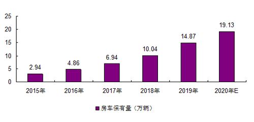 山沟沟的梦：未来的互联网行业发展趋势预测

梦见山沟沟：未来互联网行业的展望与预示