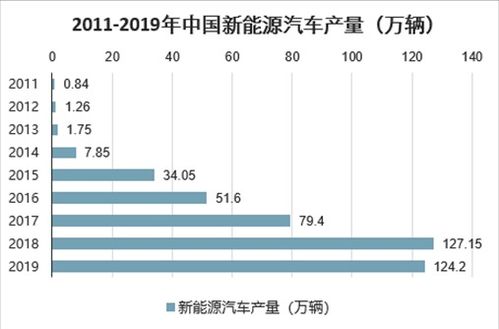 山沟沟的梦：未来的互联网行业发展趋势预测

梦见山沟沟：未来互联网行业的展望与预示