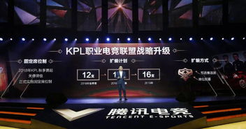 全球总决赛：夏季赛采用BP策略，KPL正式开启电竞新标杆！