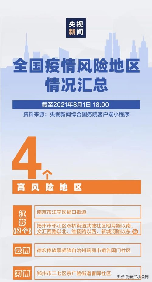 世卫组织：美禽流感疫情可能存在全球外溢风险，需关注并采取预防措施