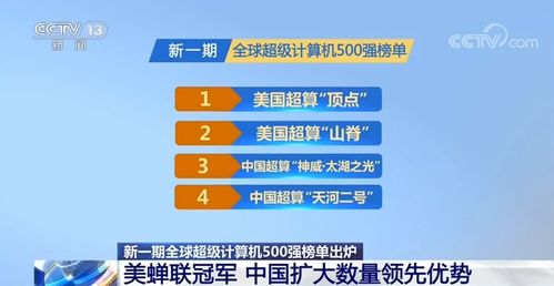 美国政府退役超级计算机即将在拍卖会上售出，价格仅为 2500 美元