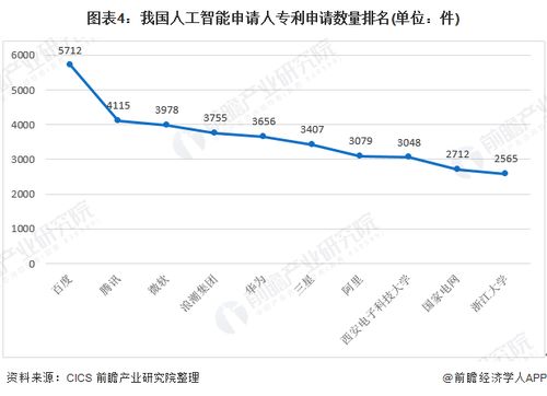 三星一季度利润激增932%，人工智能引领存储热潮，研发方向全面升级