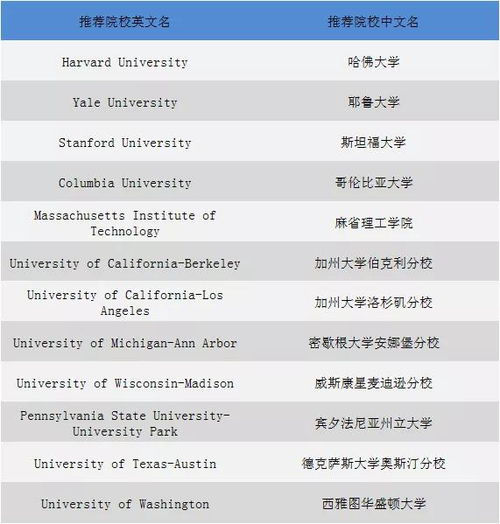 资深网络编辑关注：国内首个龙卷风研究项目刚刚起步，未来趋势与预测值得期待