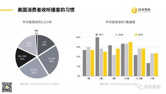 资深网络关注：国内首个龙卷风研究项目刚刚起步，未来趋势与预测值得期待