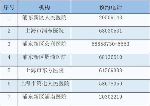 官方通知！所有入境中国人员必须接受新冠病毒核酸检测