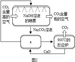 中国科学家通过独特制备工艺成功制备高强度氧化物弥散强化铝合金