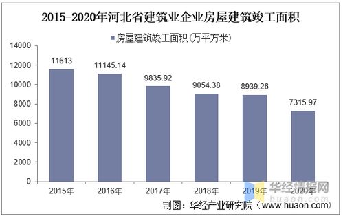 历经5载磨难，她终于以3折价将河北燕郊房子售出