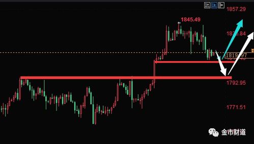 深刻理解：通过对比旧照，发现现代抑郁症比例上升的原因