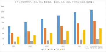 深刻理解：通过对比旧照，发现现代抑郁症比例上升的原因