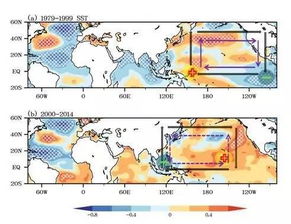 全球观测显示，2023年南亚部分地区夏季季风季雨量可能偏高

修改后的标题是：2023年南亚部分地区的夏季季风季降雨量可能偏高，需要关注气候变化影响。