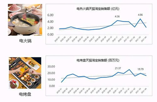 陈晓建：有效利用数据驱动的AI时代，企业如何获得成功？