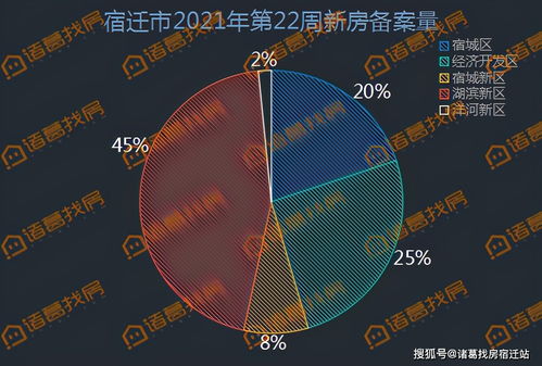 陈晓建：有效利用数据驱动的AI时代，企业如何获得成功？