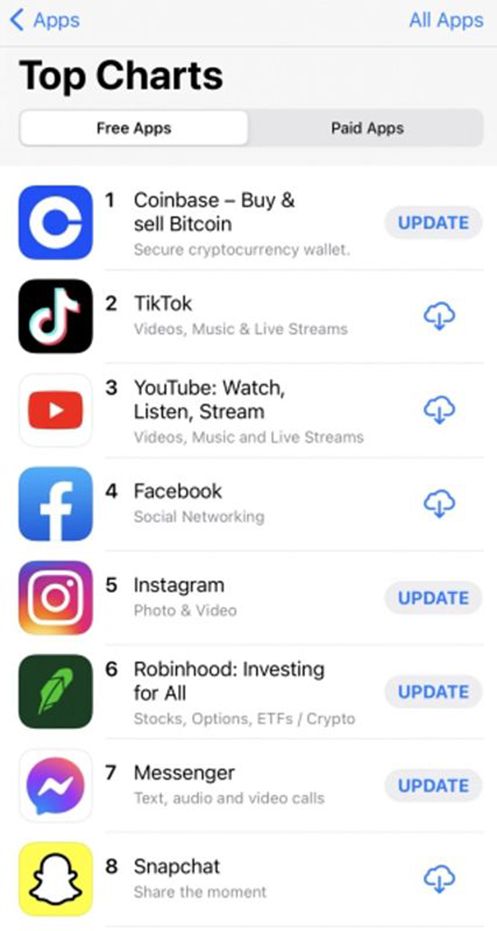 《TikTok》通过App Store，成功绕过了内置购买系统引发争议