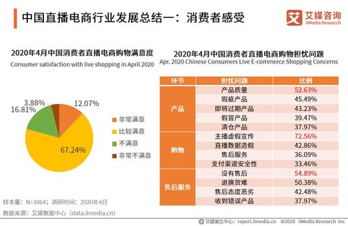 中国电商平台销售额下滑，星巴克欲提高咖啡价格