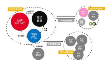 展望未来：探索人性的本质——基于互联网的深度分析