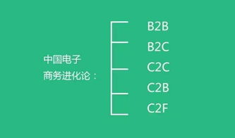 展望未来：探索人性的本质——基于互联网的深度分析