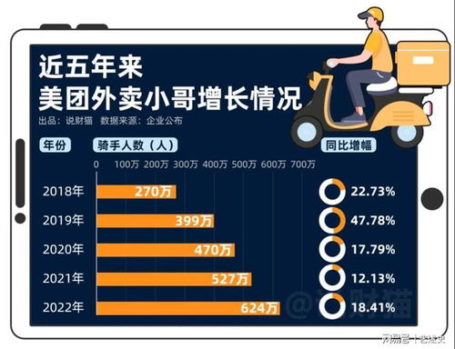 年度目标：在接下来的一年里，我要做到的事物就是把我的网页仓库填得满满的