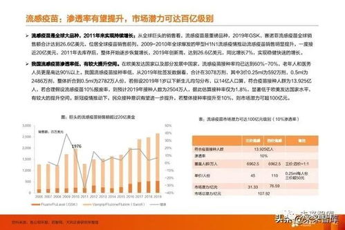 康希诺一季度营收超预期：疫苗股春天即将到来吗?