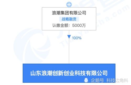 前瞻：更早一批AI创业企业在人工智能2.0浪潮下，现状如何?