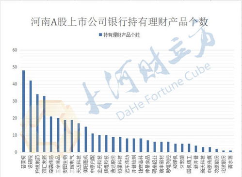 烟台首家中途上市企业因财务问题备受质疑，或可能导致这家公司退出市场