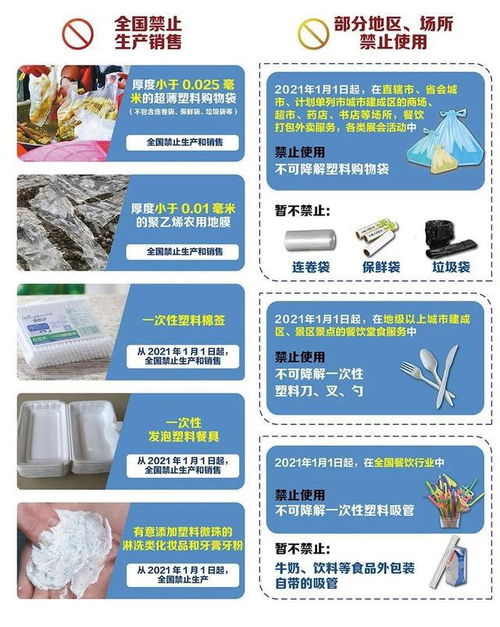 新型微生物降解塑料面世，助力环保：解决‘白色污染’新方案