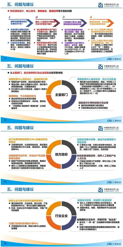 北京市新一代算力基础设施建设战略规划——探析与解读