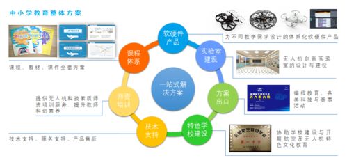 一站式满足学龄教育与商务出行需求：全方位打印机解决方案