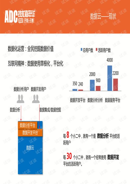 美团海量数据处理挑战及大数据技术应用实践