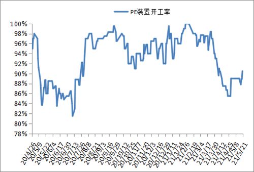 理解并遵守数据要素的最新政策，提高你的数据素养与竞争力