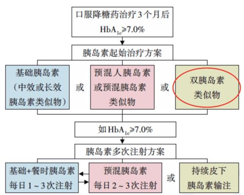 理解并遵守数据要素的最新政策，提高你的数据素养与竞争力