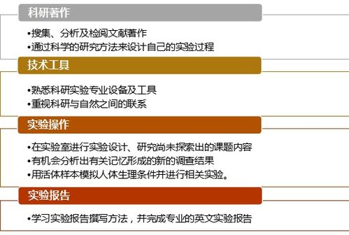 病毒学家在门ロ外的睡眠中，终于决定重新开启实验室的科研活动