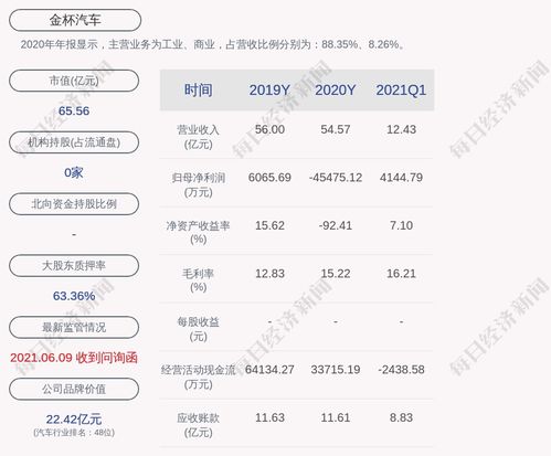 在城市角落：茅台酒、八条批评与赵辉的仁慈——无处不在的生活现实