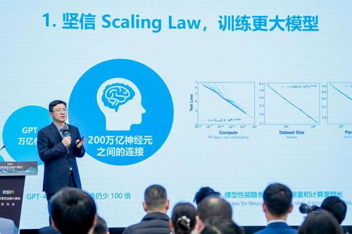 姜大昕:理解科技而非保护护城河， scaling law是通往AGI的关键条件

姜大昕：技术只是通往AGI道路上的一座桥梁，而非护城河