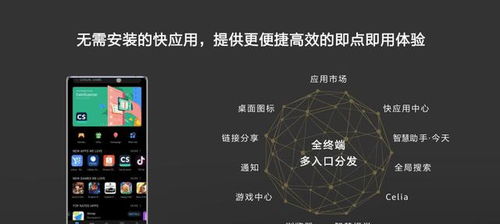 智慧进化，华为迈向数字时代——榕树解析华为的智能之路