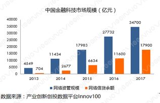 吉林：引领全国经济增长的新动力\n