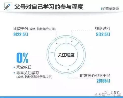 美国这次的印钞机效应有多明显？数据告诉你实情！