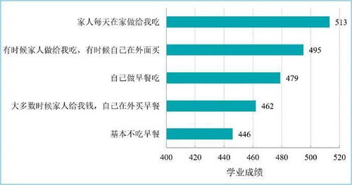 美国这次的印钞机效应有多明显？数据告诉你实情！