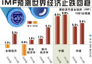 日元贬值引议：基于内生逻辑解析日本经济复苏前景