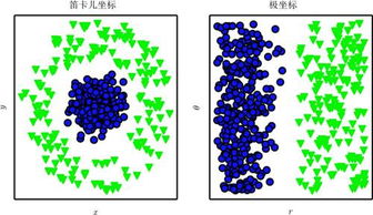  AGI之谜：距离真正的全知智能还有多远？