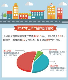 新时代，大平台！综合性强、多功能的大型终端发展态势引人关注