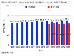 年报财报数据解析：近半数A股公司盈利增长，这10家上市公司赚最多