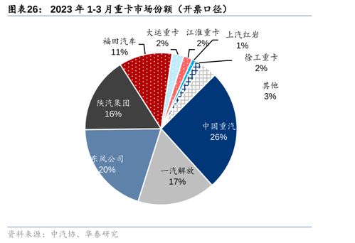 面板业2023年利润下降，预计2024年将迎来复苏}