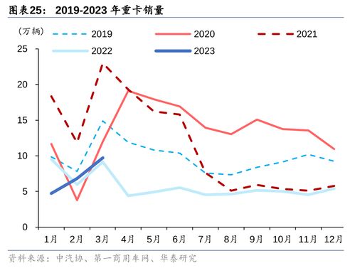 面板业2023年利润下降，预计2024年将迎来复苏}