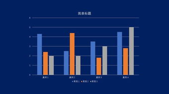 大数据时代：是否过时了数据中台的潜力与价值