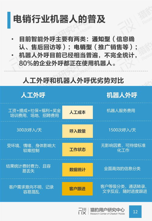 AI将在华外企中推动员工薪资上涨，未来角色渐显现