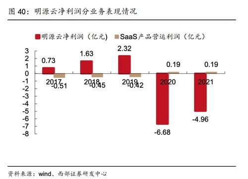 星巴克公司陷入困境，股价跌逾千亿元：售出量突然锐减